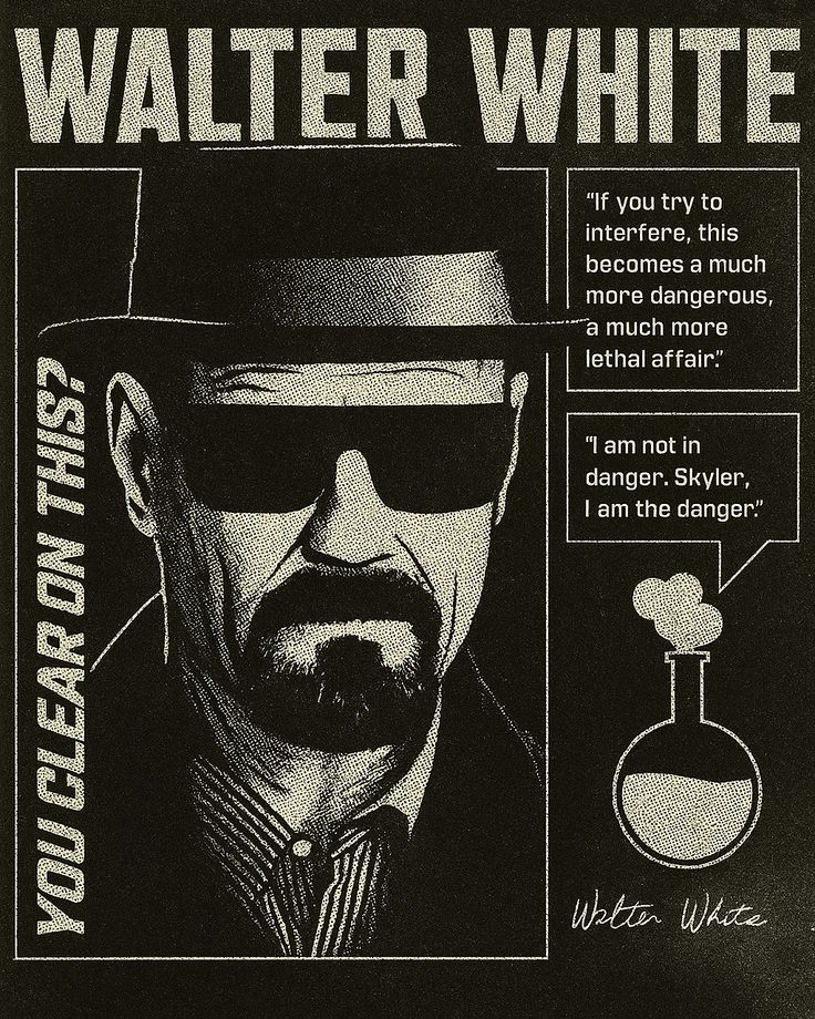 Breaking Bad: Heisenberg - Walter White TV Series Poster